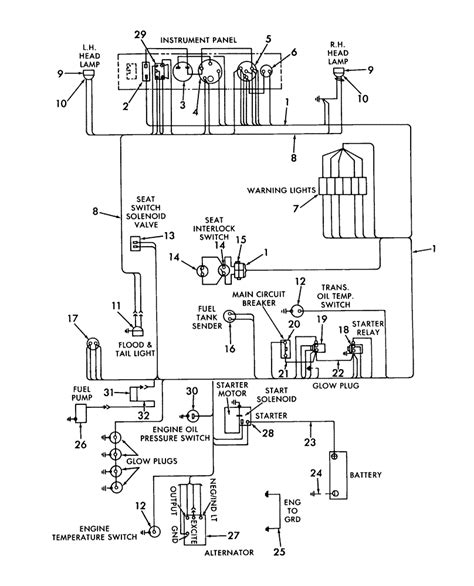 mustang 940 skid steer wiring diagram|mustang skid steer parts diagram.